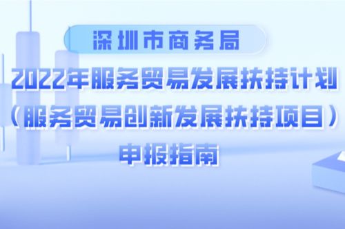 百萬資金獎勵！深圳服務(wù)貿(mào)易六大領(lǐng)域企業(yè)可申報(bào)扶持項(xiàng)目，項(xiàng)目策劃與公關(guān)服務(wù)迎來利好
